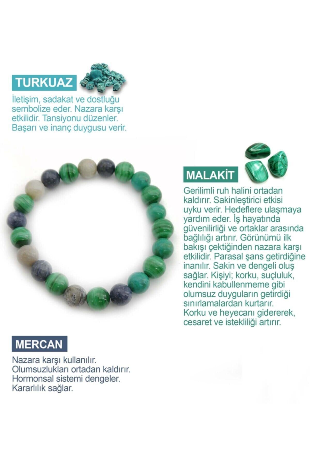 Sertifikalı Doğal Taş Turkuaz-malakit-sodalit-labradorit 8 Mm Bileklik
