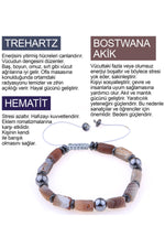 Sertifikalı Bostwana Akik, Trehartz, Hematit Bileklik