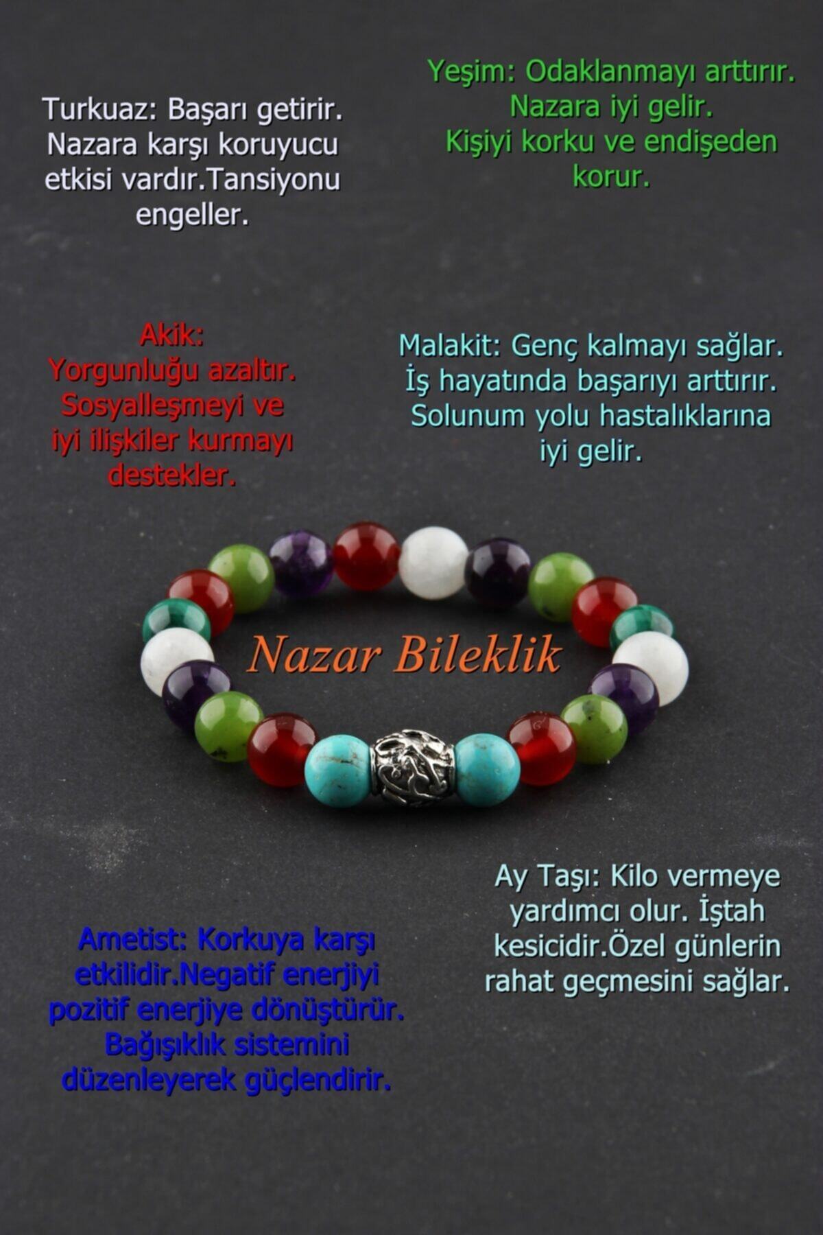 Sertifikalı Nazar Bileklik 8 Mm- Yeşim-akik-ay Taşı-ametist-turkuaz-malakit