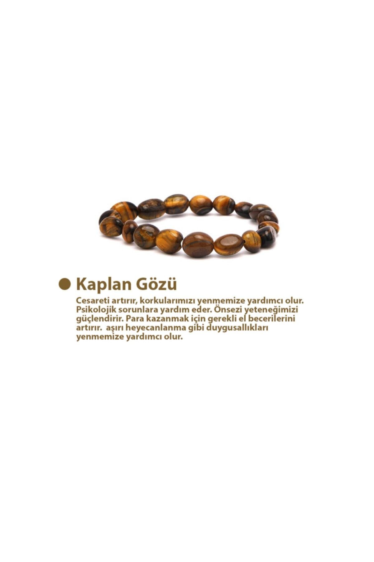 Sertifikalı Kaplan Gözü Doğal Kesim Bileklik
