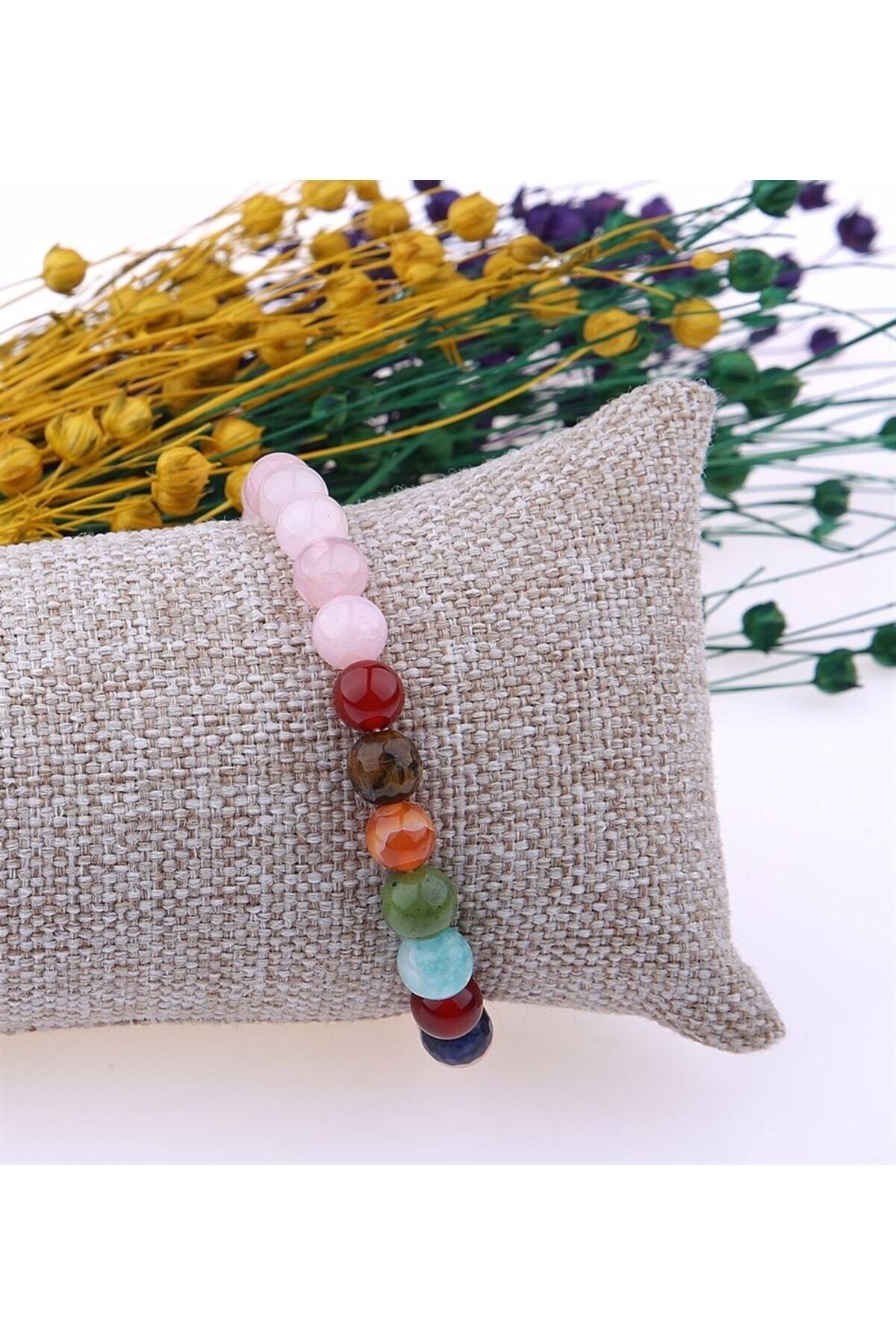 Sertifikalı Doğal Taş Bileklik-jasper,pembe Kuvars,akik,lapis,kaplan Gözü,amazonit,yeşim B286