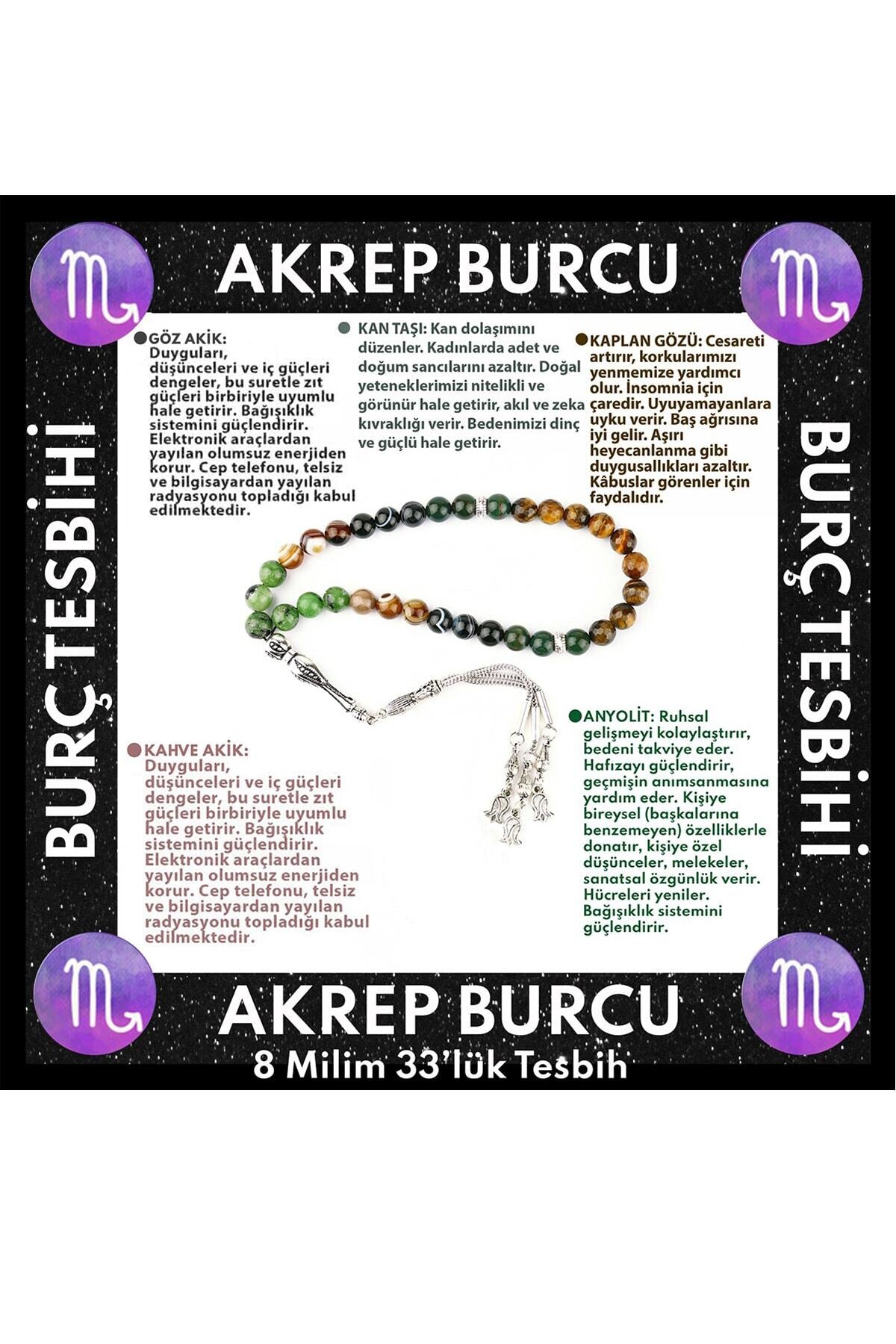 Sertifikalı Yengeç Burcu 33'lük Tesbih Anyolit-kan Taşı-kaplan Gözü-göz Akik-kahve Akik