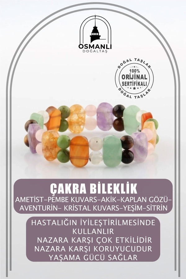 Çakra Bileklik-Ametist-Pembe Kuvars-Akik-Kaplan Gözü-Aventurin- Kristal Kuvars-Yeşim-Sitrin