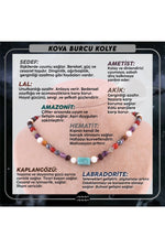 Sertifikalı Kova Burcu Doğal Taş Kolye M209