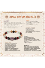 Sertifikalı Kova Burcu Bileklik B048