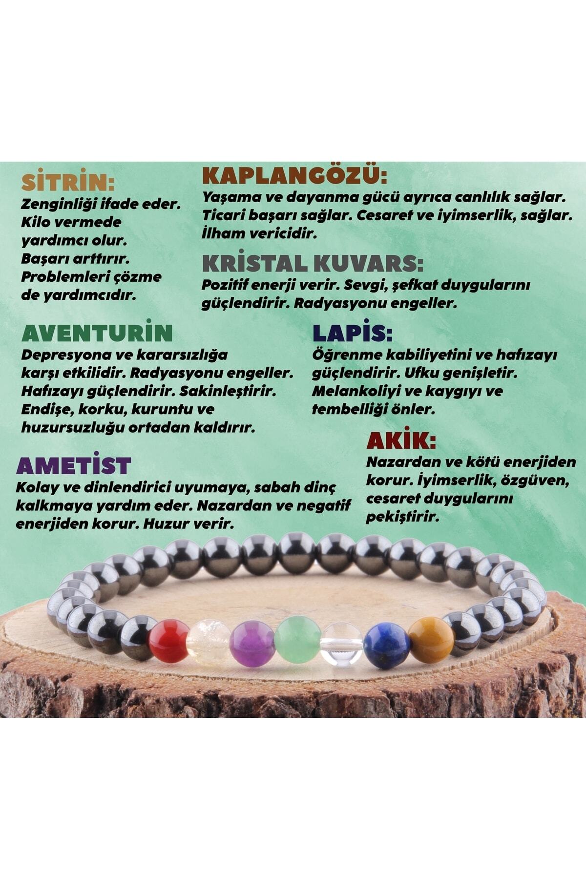 Hematit-kristal Kuvars-akik-lapis-sitrin-kaplan Gözü