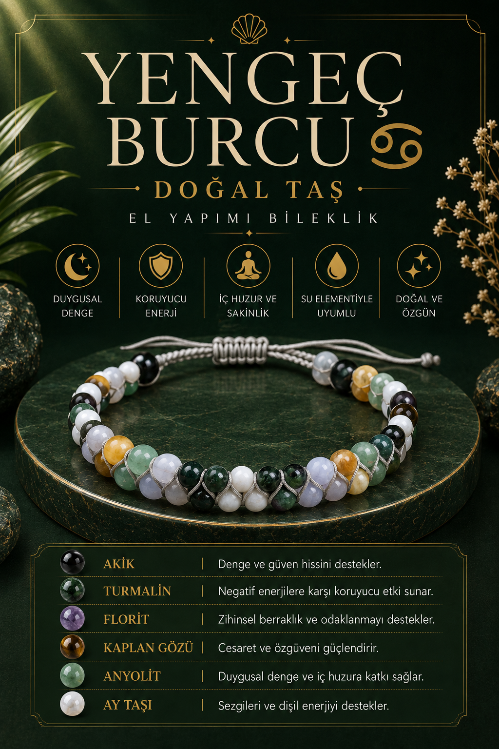 SERTİFİKALI Akik-Turmalin-Florit-Kaplan G.-Anyolit-Ay Taşı Yengeç Burcu Doğal Taş Bileklik ODT183
