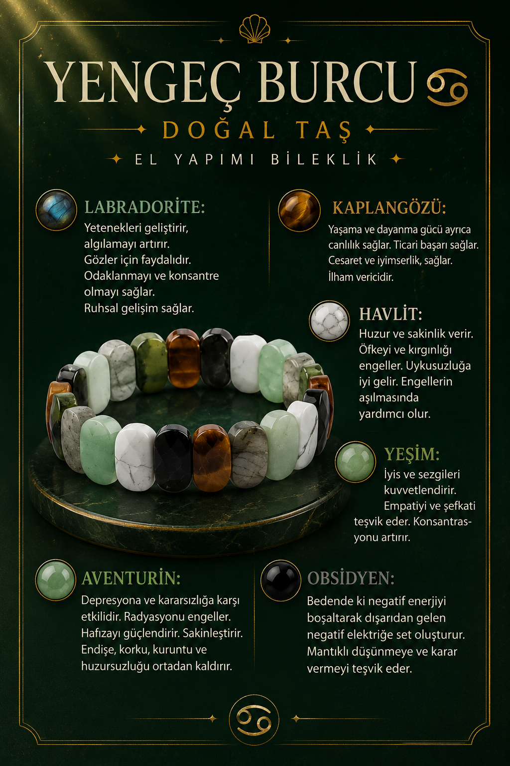 Sertifikalı Yengeç Burcu Roleks Bileklik B036